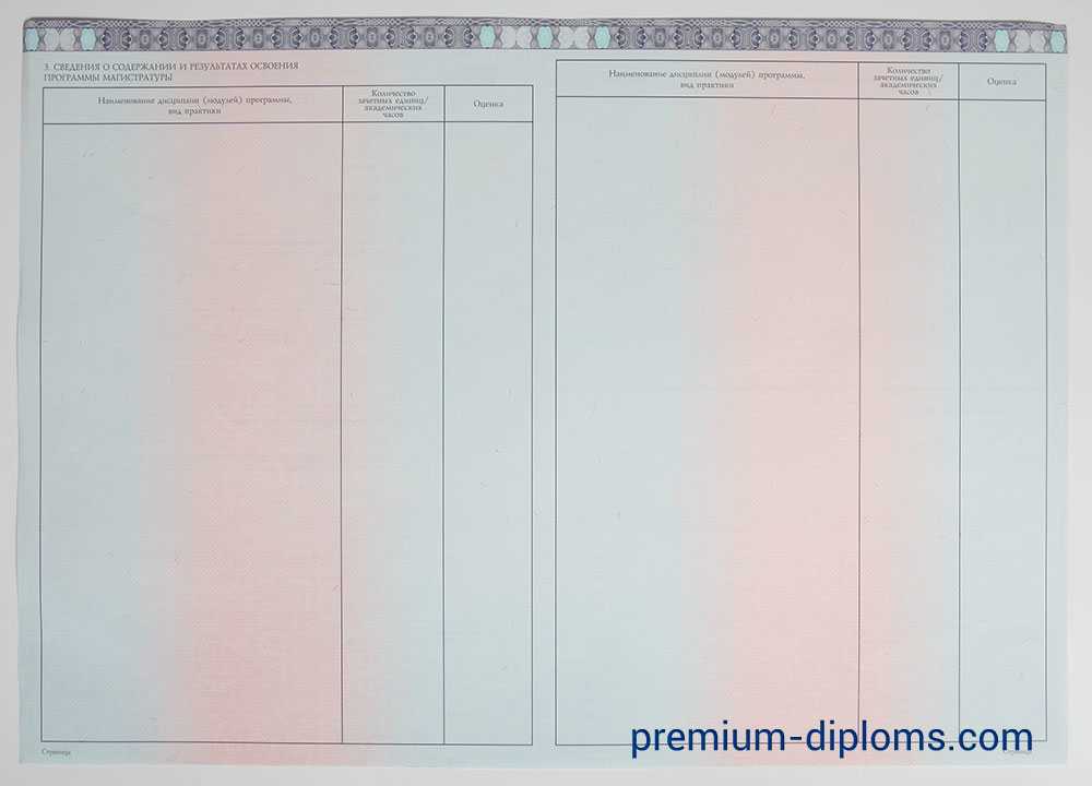 диплом магистра 2014-2020 год диплом магистра 2014-2020 год